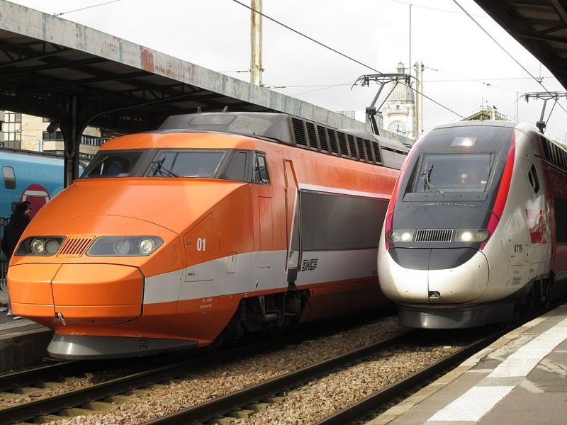 De ontwikkeling van veertig jaar TGV